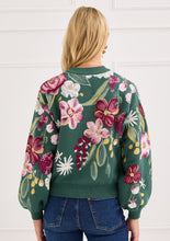 Load image into Gallery viewer, The Tanya Jacket